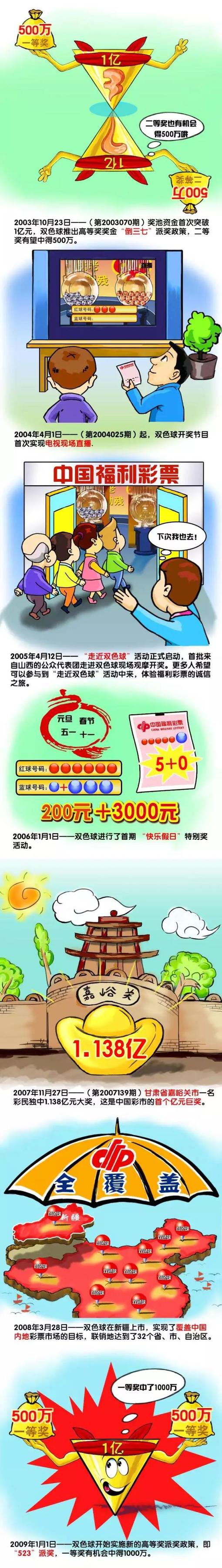 斯科尔斯在节目中谈到了曼联的进攻，指出曼联前锋进球难以及两个边锋比较自私的问题。